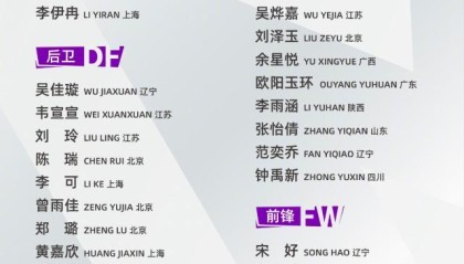 极速电竞网页版-U20女足新一期集训名单公布 余星悦、侯舒楣入选