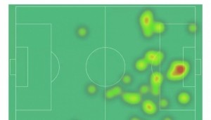 极速电竞比赛-马尔穆什本场数据：9次射门打进1球，6次对抗4次成功&amp;获评8.1分